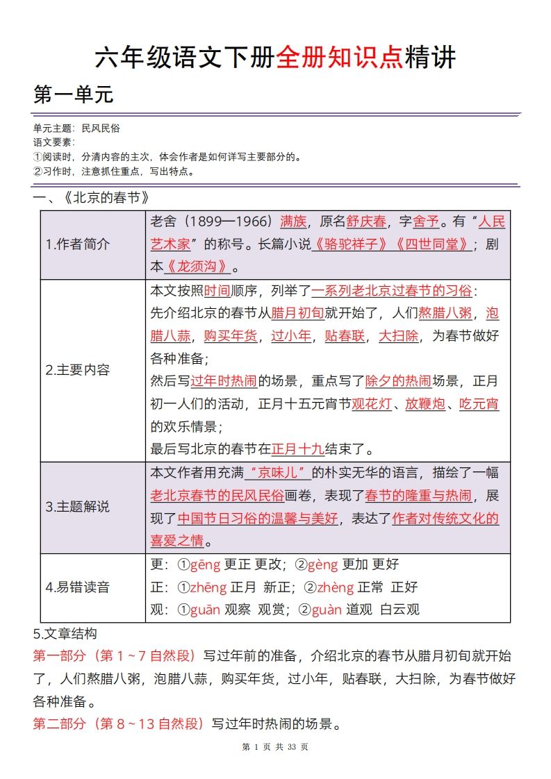 六年级语文下册全册知识点精讲33页-小哥网