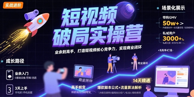 短视频破局实操营，业余到高手，打造短视频核心竞争力，实现商业闭环-资源V站