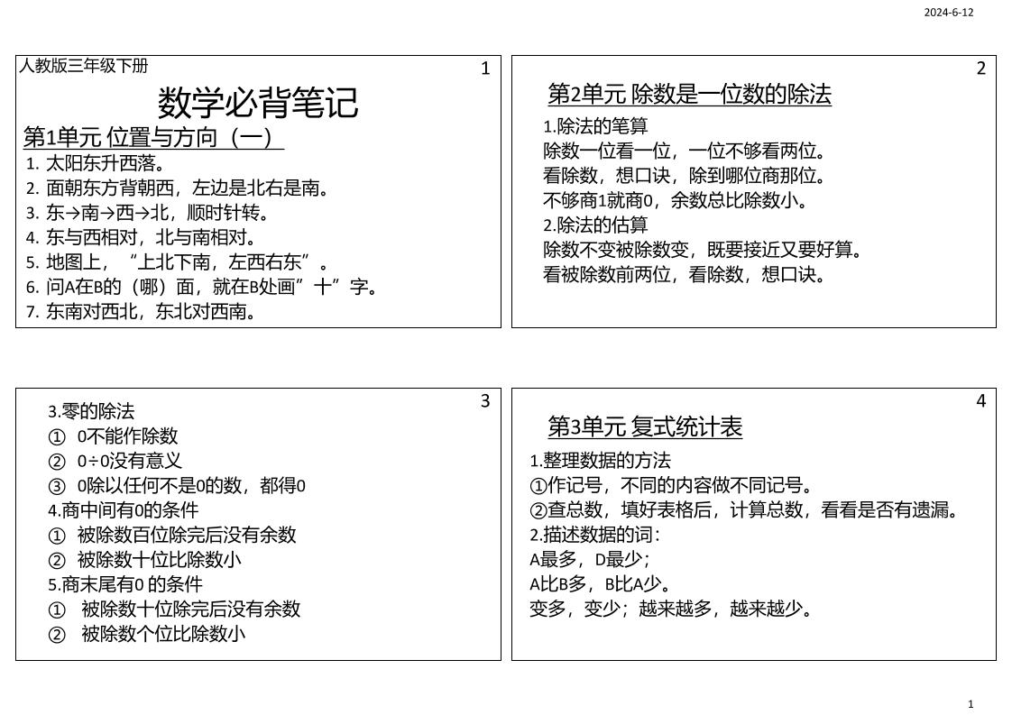 三年级数学下册必背笔记课课贴（4图）-小哥网