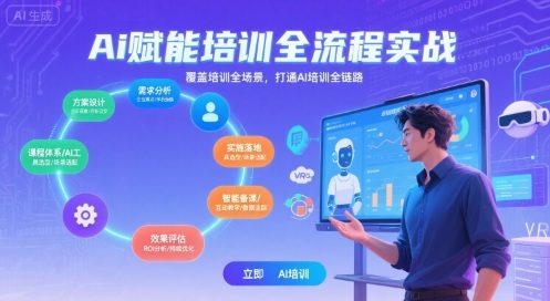 AI赋能培训全流程实站，覆盖培训全场景，打通 Al培训全链路-资源V站
