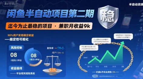 闲鱼半自动项目第二期，可能是迄今为止最稳的项目，兼职月收益9k-资源V站
