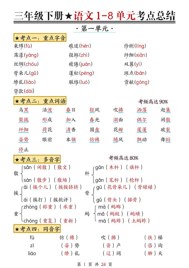三下语文1-8单元考点总结（24页）-资源V站