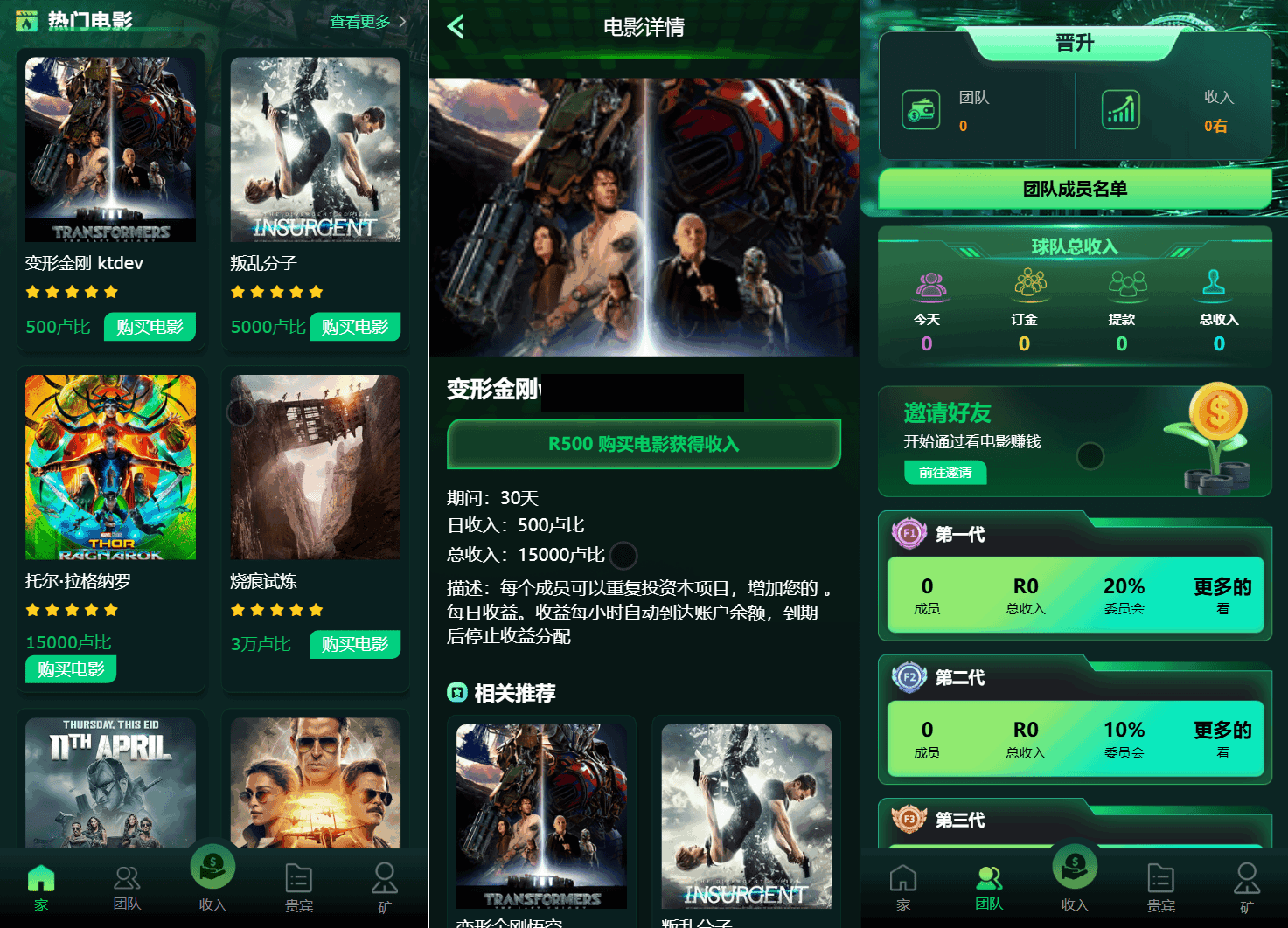 Flickiri Fun海外电影投资理财源码 影视理财类源码-资源V站