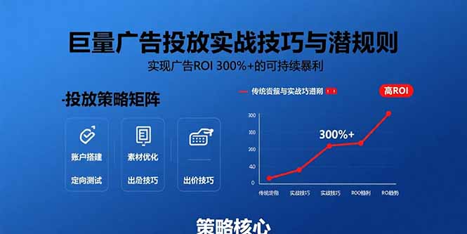巨量广告投放实战技巧与潜规则：实现广告ROI 300%+的可持续暴利-资源V站