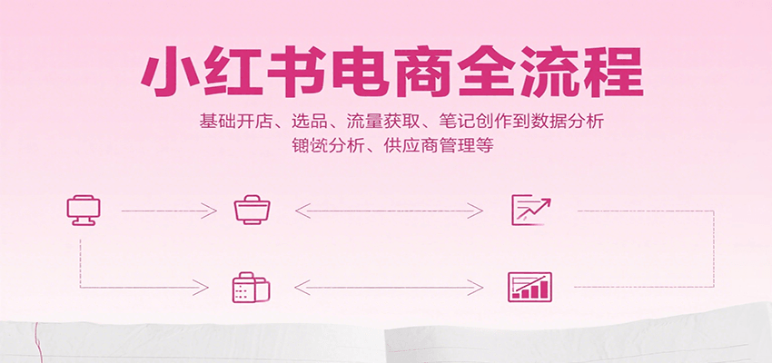 小红书电商全流程，基础开店、选品、流量获取、笔记创作到数据分析、供应商管理等-资源V站
