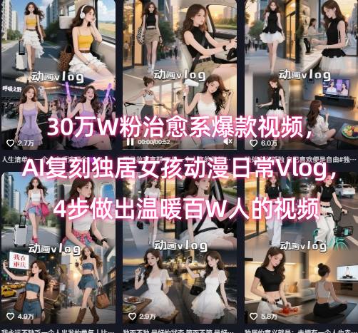 30万W粉治愈系爆款视频，AI复刻独居女孩动漫日常Vlog，4步做出温暖百W人的视频-资源V站