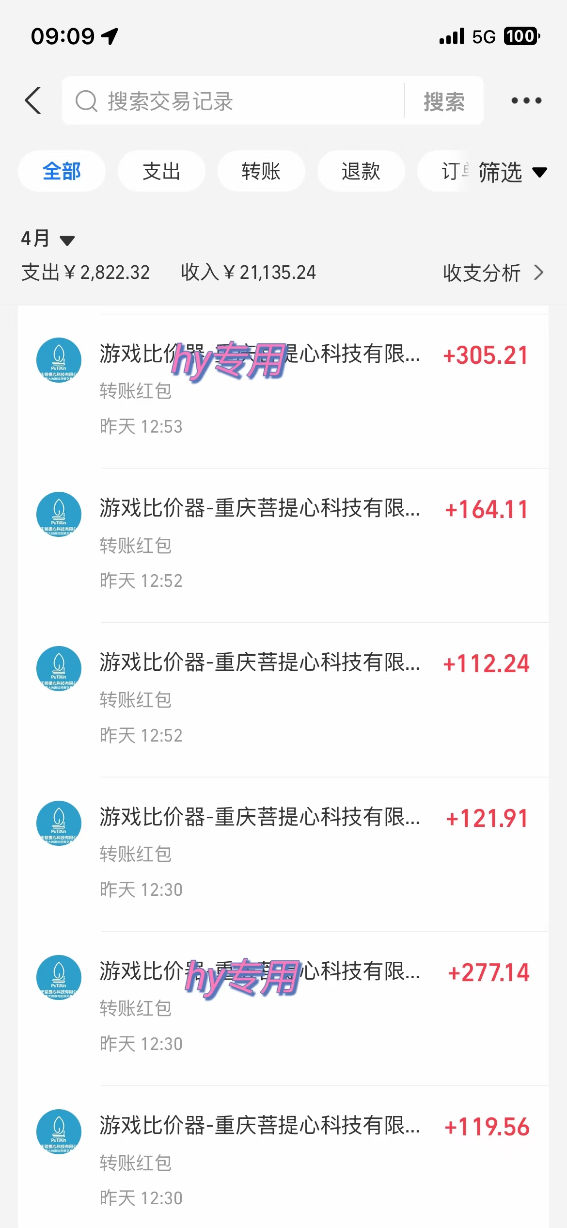 图片[1]-游戏全自动挂机搬砖，可多号操作，轻松日入1000+ 无脑操作-资源V站